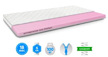 Матрас топпер Emerald DREAM / ДРИМ 80x190 см