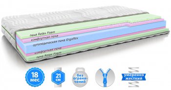 Матрас AMBITION / АМБИШН 160x200 см