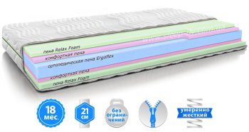 Матрас AMBITION / АМБИШН 90x200 см