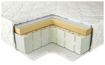 Матрас LUCHINI CARMEN 140x200