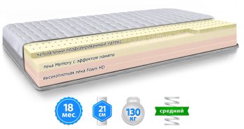 Матрас MMTech MODEL N 180х200