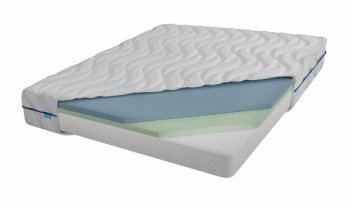 Безпружинний ортопедичний матрац Usleep Candy Blue 80x190