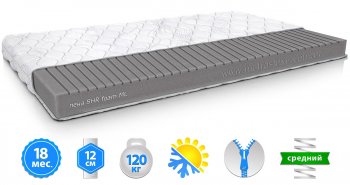 Матрас CONTENT / КОНТЕНТ 70x190 см