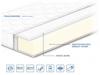 НЕО LATEX - ортопедический матрас 70х190