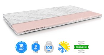 MMTech ТОПЕР - ЛЮКС 80х200