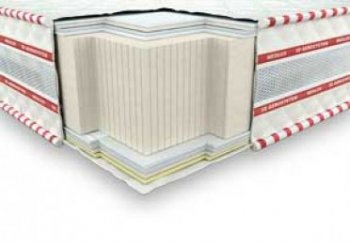 Матрас Галант зима-лето 3D 80х190