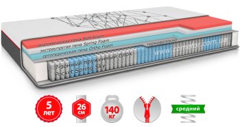 Матрас R6 80x200 см