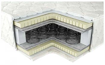 Матрас LUCHINI ELISA 140х200