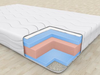 BRAVO Матрас LAGUNA (ЛАГУНА) 80х190