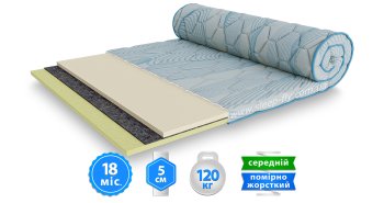 Матрац топер BROOKLYN / БРУКЛІН 80х190