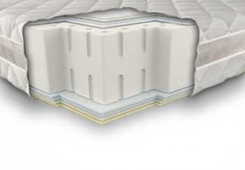 Матрас Онис 3D 80х190