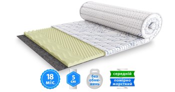 Футон Usleep Sleep Roll Luxe Kokos 70х190
