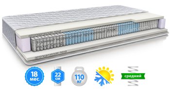 Матрас MaNi MILAN / МИЛАН 80х190
