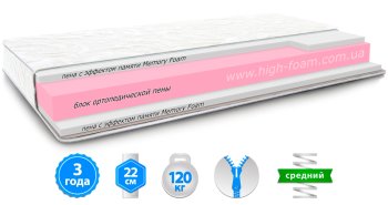 Матрас Zephyr LAZY SLIVKI / ЛЕЙЗИ СЛИВКИ 80х190