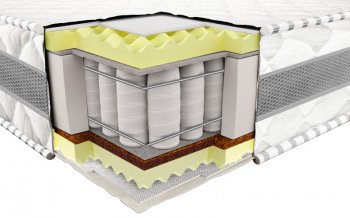 Матрас ЭТАЛОН 2 в 1 90х200 см