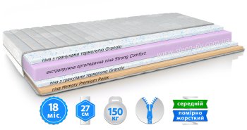 Матрац Belsonno VERDE III / ВЕРДЕ III 180x190 см