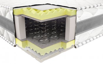 Матрас ЭТАЛОН (Bonnel) 80х190 см