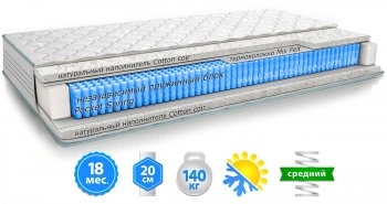 Матрас LIDER / ЛИДЕР 70х190 см