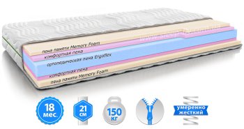 Матрас ADVANCE / ЭДВЭНС 70x190 см