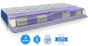 Матрац TANAMI / ТАНАМІ 160х200