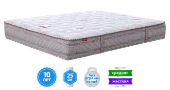 MATROLUXE Матрас Найс / Nice  180х200 см