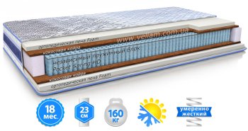 Матраc MMTech MODEL E 160x200