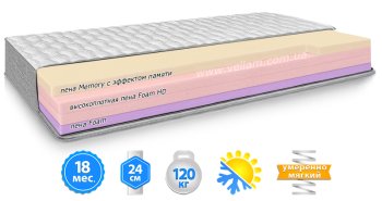 Матрас MMTech MODEL M 180х190