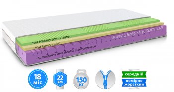 Матрац Belsonno VERDE IV / ВЕРДЕ IV 70х190 см