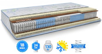 Матрац БЛЮ 80х190