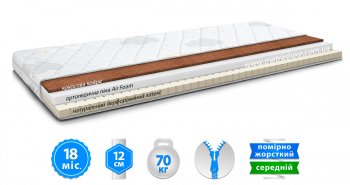 Дитячий матрац HOT WHEELS / ХОТ ВІЛС 60x120 см