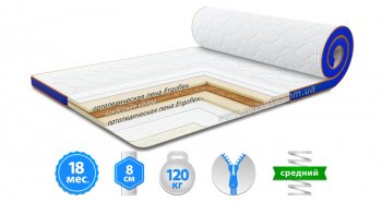 Матрас топпер FLEX KOKOS / ФЛЕКС КОКОС 70х190