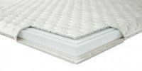 Наматрасник  LATEXFORM зима-лето 80х190