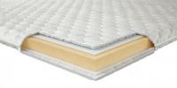 Наматрасник Мемори зима-лето 80х190