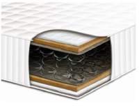 Матрас Чемпион Кокос 70х190