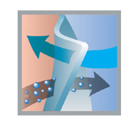 Тканевое покрытие Coolmax