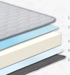 Karibian cheap napolnenie3