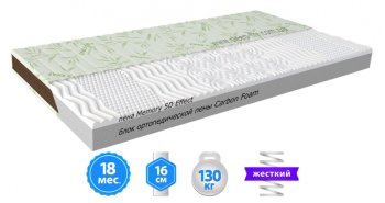 Матрас NeoBlack / НеоБлэк 180х200