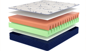 Матрас Active Skate New 150x190