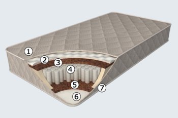 Матрас Magic 90х200