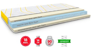 Детский матрас BANANA / БАНАН 65х125 см
