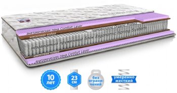 Матрас PLEASURE / ПЛЕЖЕ  90х190