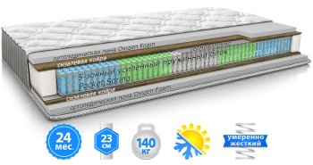 Матрас Matroluxe Yellow Melon 140х200