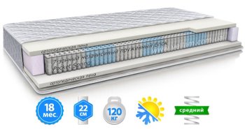 Матраc MaNi NAPLES / НЕАПОЛЬ 180x190