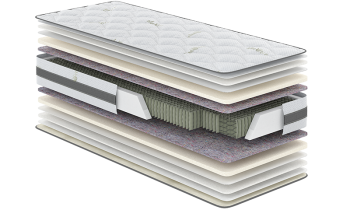 Матрас Aloe Vera Верда 160x200