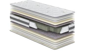 Матрас Aloe Vera Гевея 90x200