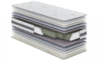 Матрас Aloe Vera Планто 90x200