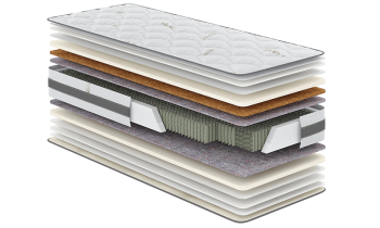 Матрас Aloe Vera Флора 160x190