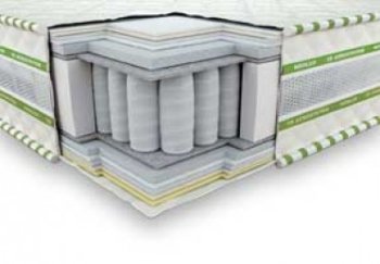 Матрас Магнат 3D ультра зима-лето 160х190