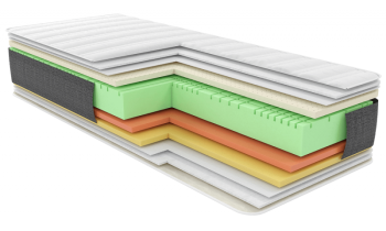 Матрас RELAX Serenity 160x190