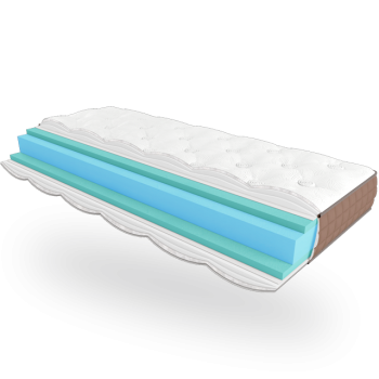 Ортопедичний матрац Lotos ETERNO 160x190 cм